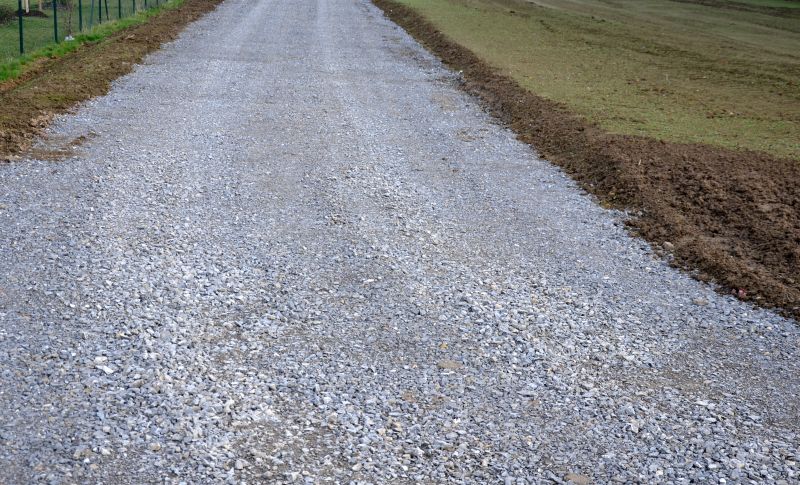 Rock Installation in Waldorf, MD